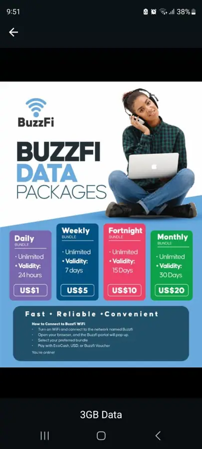 BuzzFi